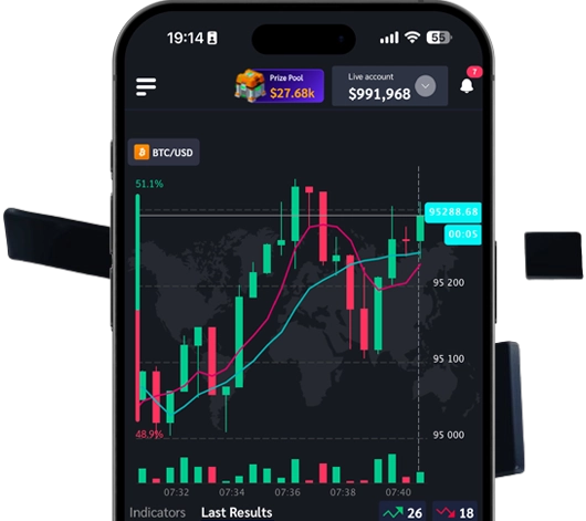 Giao diện trên Mobile của nền tảng Acitex